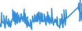 KN 63022100 /Exporte /Einheit = Preise (Euro/Tonne) /Partnerland: Albanien /Meldeland: Eur27_2020 /63022100:Bettwäsche aus Baumwolle, Bedruckt (Ausg. aus Gewirken Oder Gestricken)