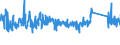 KN 63022290 /Exporte /Einheit = Preise (Euro/Tonne) /Partnerland: Deutschland /Meldeland: Eur27_2020 /63022290:Bettwäsche aus Chemiefasern, Bedruckt (Ausg. aus Gewirken Oder Gestricken Sowie aus Vliesstoffen)