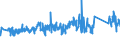 KN 63023290 /Exporte /Einheit = Preise (Euro/Tonne) /Partnerland: Ver.koenigreich /Meldeland: Eur27_2020 /63023290:Bettwäsche aus Chemiefasern (Ausg. aus Vliesstoffen Oder Bedruckt Oder aus Gewirken Oder Gestricken)