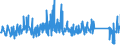 KN 63023990 /Exporte /Einheit = Preise (Euro/Tonne) /Partnerland: Frankreich /Meldeland: Eur27_2020 /63023990:Bettwäsche aus Spinnstoffen (Ausg. aus Baumwolle, Chemiefasern, Flachs Oder Ramie Sowie Bedruckt Oder aus Gewirken Oder Gestricken)