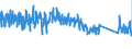 KN 63025100 /Exporte /Einheit = Preise (Euro/Tonne) /Partnerland: Niederlande /Meldeland: Eur27_2020 /63025100:Tischwäsche aus Baumwolle (Ausg. aus Gewirken Oder Gestricken)