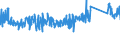 KN 63025100 /Exporte /Einheit = Preise (Euro/Tonne) /Partnerland: Italien /Meldeland: Eur27_2020 /63025100:Tischwäsche aus Baumwolle (Ausg. aus Gewirken Oder Gestricken)