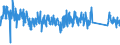 KN 63025390 /Exporte /Einheit = Preise (Euro/Tonne) /Partnerland: Deutschland /Meldeland: Eur27_2020 /63025390:Tischwäsche aus Chemiefasern (Ausg. aus Vliestoffen Oder aus Gewirken Oder Gestricken)