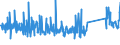 KN 63025910 /Exporte /Einheit = Preise (Euro/Tonne) /Partnerland: Niederlande /Meldeland: Eur27_2020 /63025910:Tischwäsche aus Flachs `leinen` (Ausg. aus Gewirken Oder Gestricken)