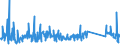 KN 63025910 /Exporte /Einheit = Preise (Euro/Tonne) /Partnerland: Daenemark /Meldeland: Eur27_2020 /63025910:Tischwäsche aus Flachs `leinen` (Ausg. aus Gewirken Oder Gestricken)