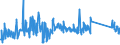 KN 63025910 /Exporte /Einheit = Preise (Euro/Tonne) /Partnerland: Ungarn /Meldeland: Eur27_2020 /63025910:Tischwäsche aus Flachs `leinen` (Ausg. aus Gewirken Oder Gestricken)