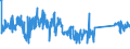 KN 63025990 /Exporte /Einheit = Preise (Euro/Tonne) /Partnerland: Deutschland /Meldeland: Eur27_2020 /63025990:Tischwäsche aus Spinnstoffen (Ausg. aus Baumwolle, Flachs Oder Chemiefasern Oder aus Gewirken Oder Gestricken)