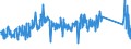 CN 63025990 /Exports /Unit = Prices (Euro/ton) /Partner: Sweden /Reporter: Eur27_2020 /63025990:Table Linen of Textile Materials (Excl. of Cotton, Flax or Man-made Fibres, Knitted or Crocheted)