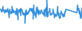 KN 63026000 /Exporte /Einheit = Preise (Euro/Tonne) /Partnerland: Griechenland /Meldeland: Eur27_2020 /63026000:Wäsche zur Körperpflege und Küchenwäsche, aus Frottierware aus Baumwolle (Ausg. Scheuertücher, Bohnerlappen, Spüllappen und Staubtücher)