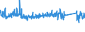 KN 63026000 /Exporte /Einheit = Preise (Euro/Tonne) /Partnerland: Schweden /Meldeland: Eur27_2020 /63026000:Wäsche zur Körperpflege und Küchenwäsche, aus Frottierware aus Baumwolle (Ausg. Scheuertücher, Bohnerlappen, Spüllappen und Staubtücher)