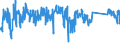 KN 63026000 /Exporte /Einheit = Preise (Euro/Tonne) /Partnerland: Slowakei /Meldeland: Eur27_2020 /63026000:Wäsche zur Körperpflege und Küchenwäsche, aus Frottierware aus Baumwolle (Ausg. Scheuertücher, Bohnerlappen, Spüllappen und Staubtücher)