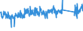 KN 63029100 /Exporte /Einheit = Preise (Euro/Tonne) /Partnerland: Niederlande /Meldeland: Eur27_2020 /63029100:Wäsche zur Körperpflege und Küchenwäsche, aus Baumwolle (Ausg. aus Frottierware Sowie Scheuertücher, Bohnerlappen, Spüllappen und Staubtücher)