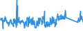 KN 63029100 /Exporte /Einheit = Preise (Euro/Tonne) /Partnerland: Ungarn /Meldeland: Eur27_2020 /63029100:Wäsche zur Körperpflege und Küchenwäsche, aus Baumwolle (Ausg. aus Frottierware Sowie Scheuertücher, Bohnerlappen, Spüllappen und Staubtücher)