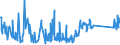 KN 63029990 /Exporte /Einheit = Preise (Euro/Tonne) /Partnerland: Lettland /Meldeland: Eur27_2020 /63029990:Wäsche zur Körperpflege und Küchenwäsche, aus Spinnstoffen (Ausg. aus Baumwolle, Flachs Oder Chemiefasern Sowie Scheuertücher, Bohnerlappen, Spüllappen und Staubtücher)