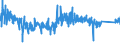 CN 6302 /Exports /Unit = Prices (Euro/ton) /Partner: Latvia /Reporter: Eur27_2020 /6302:Bedlinen, Table Linen, Toilet Linen and Kitchen Linen of all Types of Textile Materials (Excl. Floorcloths, Polishing Cloths, Dishcloths and Dusters)