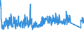 KN 63039990 /Exporte /Einheit = Preise (Euro/Bes. Maßeinheiten) /Partnerland: Schweiz /Meldeland: Eur27_2020 /63039990:Gardinen, Vorhänge und Innenrollos Sowie Fenster- und Bettbehänge `schabracken`, aus Spinnstoffen (Ausg. aus Baumwolle Oder Synthetischen Chemiefasern Oder aus Vlieststoffen, Gewirken Oder Gestricken Sowie Markisen)