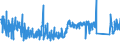 KN 63049100 /Exporte /Einheit = Preise (Euro/Tonne) /Partnerland: Ver.koenigreich /Meldeland: Eur27_2020 /63049100:Waren zur Innenausstattung, aus Gewirken Oder Gestricken (Ausg. Decken, Bettwäsche, Tischwäsche, Wäsche zur Körperpflege, Küchenwäsche, Gardinen, Vorhänge, Innenrollos, Fenster- und Bettbehänge [schabracken], Bettüberwürfe, Netze für Betten zum Schutz Gegen Malaria, Lampenschirme Sowie Waren der Pos. 9404)