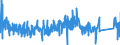 CN 63049200 /Exports /Unit = Prices (Euro/ton) /Partner: Luxembourg /Reporter: Eur27_2020 /63049200:Articles for Interior Furnishing, of Cotton (Excl. Knitted or Crocheted, Blankets and Travelling Rugs, Bedlinen, Table Linen, Toilet Linen, Kitchen Linen, Curtains, Incl. Drapes, Interior Blinds, Curtain or bed Valances, Bedspreads, Lampshades and Articles of Heading 9404)