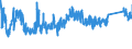 KN 63049200 /Exporte /Einheit = Preise (Euro/Tonne) /Partnerland: Schweiz /Meldeland: Eur27_2020 /63049200:Waren zur Innenausstattung, aus Baumwolle (Ausg. aus Gewirken Oder Gestricken Sowie Decken, Bettwäsche, Tischwäsche, Wäsche zur Körperpflege, Küchenwäsche, Gardinen, Vorhänge, Innenrollos, Fenster- und Bettbehänge [schabracken], Bett- überwürfe, Lampenschirme und Waren der Pos. 9404)