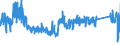 KN 63049300 /Exporte /Einheit = Preise (Euro/Tonne) /Partnerland: Niederlande /Meldeland: Eur27_2020 /63049300:Waren zur Innenausstattung, aus Synthetischen Chemiefasern (Ausg. aus Gewirken Oder Gestricken Sowie Decken, Bettwäsche, Tischwäsche, Wäsche zur Körperpflege, Küchenwäsche, Gardinen, Vorhänge, Innenrollos, Fenster- und Bettbehänge [schabracken], Bettüberwürfe, Lampenschirme und Waren der Pos. 9404)