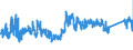 KN 63049300 /Exporte /Einheit = Preise (Euro/Tonne) /Partnerland: Norwegen /Meldeland: Eur27_2020 /63049300:Waren zur Innenausstattung, aus Synthetischen Chemiefasern (Ausg. aus Gewirken Oder Gestricken Sowie Decken, BettwÃ¤sche, TischwÃ¤sche, WÃ¤sche zur KÃ¶rperpflege, KÃ¼chenwÃ¤sche, Gardinen, VorhÃ¤nge, Innenrollos, Fenster- und BettbehÃ¤nge [schabracken], BettÃ¼berwÃ¼rfe, Lampenschirme und Waren der Pos. 9404)