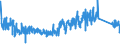 KN 63049300 /Exporte /Einheit = Preise (Euro/Tonne) /Partnerland: Finnland /Meldeland: Eur27_2020 /63049300:Waren zur Innenausstattung, aus Synthetischen Chemiefasern (Ausg. aus Gewirken Oder Gestricken Sowie Decken, Bettwäsche, Tischwäsche, Wäsche zur Körperpflege, Küchenwäsche, Gardinen, Vorhänge, Innenrollos, Fenster- und Bettbehänge [schabracken], Bettüberwürfe, Lampenschirme und Waren der Pos. 9404)