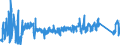 KN 63049300 /Exporte /Einheit = Preise (Euro/Tonne) /Partnerland: Slowakei /Meldeland: Eur27_2020 /63049300:Waren zur Innenausstattung, aus Synthetischen Chemiefasern (Ausg. aus Gewirken Oder Gestricken Sowie Decken, BettwÃ¤sche, TischwÃ¤sche, WÃ¤sche zur KÃ¶rperpflege, KÃ¼chenwÃ¤sche, Gardinen, VorhÃ¤nge, Innenrollos, Fenster- und BettbehÃ¤nge [schabracken], BettÃ¼berwÃ¼rfe, Lampenschirme und Waren der Pos. 9404)