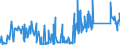 KN 63049300 /Exporte /Einheit = Preise (Euro/Tonne) /Partnerland: Moldau /Meldeland: Eur27_2020 /63049300:Waren zur Innenausstattung, aus Synthetischen Chemiefasern (Ausg. aus Gewirken Oder Gestricken Sowie Decken, Bettwäsche, Tischwäsche, Wäsche zur Körperpflege, Küchenwäsche, Gardinen, Vorhänge, Innenrollos, Fenster- und Bettbehänge [schabracken], Bettüberwürfe, Lampenschirme und Waren der Pos. 9404)