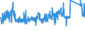 KN 63049900 /Exporte /Einheit = Preise (Euro/Tonne) /Partnerland: Deutschland /Meldeland: Eur27_2020 /63049900:Waren zur Innenausstattung, aus Spinnstoffen (Ausg. aus Baumwolle Oder Synthetischen Chemiefasern Oder aus Gewirken Oder Gestricken Sowie Decken, Bettwäsche, Tischwäsche, Wäsche zur Körperpflege, Küchenwäsche, Gardinen, Vorhänge, Innenrollos, Fenster- und Bettbehänge [schabracken], Bettüberwürfe, Lampenschirme und Waren der Pos. 9404)