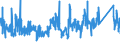 KN 63049900 /Exporte /Einheit = Preise (Euro/Tonne) /Partnerland: Daenemark /Meldeland: Eur27_2020 /63049900:Waren zur Innenausstattung, aus Spinnstoffen (Ausg. aus Baumwolle Oder Synthetischen Chemiefasern Oder aus Gewirken Oder Gestricken Sowie Decken, Bettwäsche, Tischwäsche, Wäsche zur Körperpflege, Küchenwäsche, Gardinen, Vorhänge, Innenrollos, Fenster- und Bettbehänge [schabracken], Bettüberwürfe, Lampenschirme und Waren der Pos. 9404)