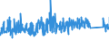 KN 63049900 /Exporte /Einheit = Preise (Euro/Tonne) /Partnerland: Griechenland /Meldeland: Eur27_2020 /63049900:Waren zur Innenausstattung, aus Spinnstoffen (Ausg. aus Baumwolle Oder Synthetischen Chemiefasern Oder aus Gewirken Oder Gestricken Sowie Decken, Bettwäsche, Tischwäsche, Wäsche zur Körperpflege, Küchenwäsche, Gardinen, Vorhänge, Innenrollos, Fenster- und Bettbehänge [schabracken], Bettüberwürfe, Lampenschirme und Waren der Pos. 9404)