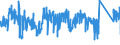 KN 63049900 /Exporte /Einheit = Preise (Euro/Tonne) /Partnerland: Spanien /Meldeland: Eur27_2020 /63049900:Waren zur Innenausstattung, aus Spinnstoffen (Ausg. aus Baumwolle Oder Synthetischen Chemiefasern Oder aus Gewirken Oder Gestricken Sowie Decken, Bettwäsche, Tischwäsche, Wäsche zur Körperpflege, Küchenwäsche, Gardinen, Vorhänge, Innenrollos, Fenster- und Bettbehänge [schabracken], Bettüberwürfe, Lampenschirme und Waren der Pos. 9404)