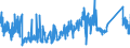 CN 63049900 /Exports /Unit = Prices (Euro/ton) /Partner: Austria /Reporter: Eur27_2020 /63049900:Articles for Interior Furnishing, of Textile Materials (Excl. of Cotton or Synthetic Fibres, Knitted or Crocheted, Blankets and Travelling Rugs, Bedlinen, Table Linen, Toilet Linen, Kitchen Linen, Curtains, Incl. Drapes, Interior Blinds, Curtain or bed Valances, Bedspreads, Lampshades and Articles of Heading 9404)