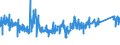 KN 6304 /Exporte /Einheit = Preise (Euro/Tonne) /Partnerland: Portugal /Meldeland: Eur27_2020 /6304:Waren zur Innenausstattung, aus Spinnstofferzeugnissen Aller art (Ausg. Decken, Bettwäsche, Tischwäsche, Wäsche zur Körperpflege, Küchenwäsche, Gardinen, Vorhänge, Innenrollos, Fenster- und Bettbehänge [schabracken], Lampenschirme Sowie Waren der Pos. 9404)