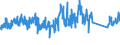 KN 63061200 /Exporte /Einheit = Preise (Euro/Tonne) /Partnerland: Ver.koenigreich /Meldeland: Eur27_2020 /63061200:Planen und Markisen, aus Synthetischen Chemiefasern (Ausg. Flache Schutzdecken aus Leichten Geweben, Konfektioniert Nach art der Planen)