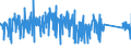 KN 63061200 /Exporte /Einheit = Preise (Euro/Tonne) /Partnerland: Griechenland /Meldeland: Eur27_2020 /63061200:Planen und Markisen, aus Synthetischen Chemiefasern (Ausg. Flache Schutzdecken aus Leichten Geweben, Konfektioniert Nach art der Planen)