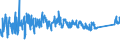 KN 63061200 /Exporte /Einheit = Preise (Euro/Tonne) /Partnerland: Norwegen /Meldeland: Eur27_2020 /63061200:Planen und Markisen, aus Synthetischen Chemiefasern (Ausg. Flache Schutzdecken aus Leichten Geweben, Konfektioniert Nach art der Planen)