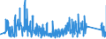 KN 63061900 /Exporte /Einheit = Preise (Euro/Tonne) /Partnerland: Griechenland /Meldeland: Eur27_2020 /63061900:Planen und Markisen, aus Spinnstoffen (Ausg. aus Synthetischen Chemiefasern Sowie Flache Schutzdecken aus Leichten Geweben, Konfektioniert Nach art der Planen)