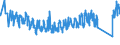 KN 63062200 /Exporte /Einheit = Preise (Euro/Tonne) /Partnerland: Niederlande /Meldeland: Eur27_2020 /63062200:Zelte aus Synthetischen Chemiefasern (Ausg. Schirm- und Spielzelte)