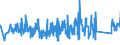 KN 63062200 /Exporte /Einheit = Preise (Euro/Tonne) /Partnerland: Belgien /Meldeland: Eur27_2020 /63062200:Zelte aus Synthetischen Chemiefasern (Ausg. Schirm- und Spielzelte)