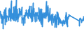 KN 63079010 /Exporte /Einheit = Preise (Euro/Tonne) /Partnerland: Niederlande /Meldeland: Eur27_2020 /63079010:Spinnstoffwaren, Konfektioniert, Einschl. Schnittmuster zum Herstellen von Kleidung, aus Gewirken Oder Gestricken, A.n.g.