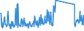 KN 63079098 /Exporte /Einheit = Preise (Euro/Tonne) /Partnerland: Armenien /Meldeland: Eur27_2020 /63079098:Spinnstoffwaren, Konfektioniert, Einschl. Schnittmuster zum Herstellen von Kleidung, A.n.g. (Ausg. aus Filz, aus Gewirken Oder Gestricken Sowie Einmalabdeckungen aus Vliesstoffen, zur Verwendung bei Chirurgischen Eingriffen, und Gesichtsschutzmasken)