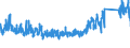 KN 64029991 /Exporte /Einheit = Preise (Euro/Bes. Maßeinheiten) /Partnerland: Irland /Meldeland: Eur27_2020 /64029991:Schuhe mit Laufsohlen aus Kautschuk Oder Kunststoff und Oberteil aus Kunststoff, mit Einer Länge der Innensohle von < 24 cm (Ausg. den Knöchel Bedeckend Oder Deren Blatt aus Bändern Oder Riemen Gefertigt Oder Nicht Geschlossen ist Oder mit Metallschutz in der Vorderkappe Sowie Hausschuhe, Sportschuhe, Wasserdichte Schuhe der Pos. 6401, Orthopädische Schuhe und Schuhe, die den Charakter von Spielzeug Haben)