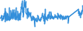 KN 6402 /Exporte /Einheit = Preise (Euro/Tonne) /Partnerland: Daenemark /Meldeland: Eur27_2020 /6402:Schuhe mit Laufsohlen und Oberteil aus Kautschuk Oder Kunststoff (Ausg. Wasserdichte Schuhe der Pos. 6401, Orthopädische Schuhe, Schuhe mit Fest Angebrachten Schlittschuhen Oder Rollschuhen Sowie Schuhe mit Spielzeugcharakter)