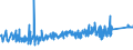 KN 64034000 /Exporte /Einheit = Preise (Euro/Bes. Maßeinheiten) /Partnerland: Liechtenstein /Meldeland: Eur27_2020 /64034000:Schuhe mit Laufsohlen aus Kautschuk, Kunststoff, Leder Oder Rekonstituiertem Leder und Oberteil aus Leder, mit Einem Metallschutz in der Vorderkappe (Ausg. Sportschuhe und Orthopädische Schuhe)