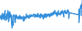 KN 64034000 /Exporte /Einheit = Preise (Euro/Bes. Maßeinheiten) /Partnerland: Slowenien /Meldeland: Eur27_2020 /64034000:Schuhe mit Laufsohlen aus Kautschuk, Kunststoff, Leder Oder Rekonstituiertem Leder und Oberteil aus Leder, mit Einem Metallschutz in der Vorderkappe (Ausg. Sportschuhe und Orthopädische Schuhe)