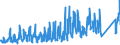 KN 64035939 /Exporte /Einheit = Preise (Euro/Bes. Maßeinheiten) /Partnerland: Griechenland /Meldeland: Eur27_2020 /64035939:Schuhe mit Laufsohlen und Oberteil aus Leder, Deren Blatt aus Riemen Gefertigt Oder Ungeschlossen Ist, mit Absatz und Sohle mit Einer Größten Höhe von <= 3 cm und Einer Länge der Innensohle von >= 24 cm, für Frauen (Ausg. mit Oberteil aus Lederriemen, die über den Spann und die Große Zehe Führen)