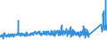 KN 64035995 /Exporte /Einheit = Preise (Euro/Bes. Maßeinheiten) /Partnerland: Kasachstan /Meldeland: Eur27_2020 /64035995:Schuhe mit Laufsohlen und Oberteil aus Leder, mit Einer Länge der Innensohle von >= 24 cm, für Männer (Ausg. den Knöchel Bedeckend Oder mit Einem Metallschutz in der Vorderkappe Oder mit Einer Hauptsohle aus Holz, Ohne Innensohle Sowie Schuhe mit Blatt Oder Oberteil aus Riemen Gefertigt, Hausschuhe, Sportschuhe und Orthopädische Schuhe)