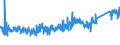 KN 64039113 /Exporte /Einheit = Preise (Euro/Bes. Maßeinheiten) /Partnerland: Ver.koenigreich /Meldeland: Eur27_2020 /64039113:Schuhe mit Laufsohlen aus Kautschuk, Kunststoff Oder Rekonstituiertem Leder und Oberteil aus Leder, den Knöchel, Jedoch Nicht die Wade Bedeckend, mit Einer Länge der Innensohle von >= 24 cm, Nicht Erkennbar ob für Männer Oder Frauen (Ausg. mit Einem Metallschutz in der Vorderkappe Sowie Sportschuhe und Orthopädische Schuhe)