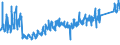 KN 64039116 /Exporte /Einheit = Preise (Euro/Bes. Maßeinheiten) /Partnerland: Tschechien /Meldeland: Eur27_2020 /64039116:Schuhe mit Laufsohlen aus Kautschuk, Kunststoff Oder Rekonstituiertem Leder und Oberteil aus Leder, den Knöchel, Jedoch Nicht die Wade Bedeckend, mit Einer Länge der Innensohle von >= 24 cm, für Männer (Ausg. mit Einem Metallschutz in der Vorderkappe Sowie Sportschuhe, Orthopädische Schuhe und Solche Nicht Erkennbar ob für Männer Oder Frauen)